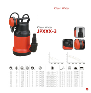 Clean Water JPXXX-3