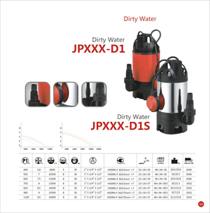 Dirty Water JPXXX-D1S